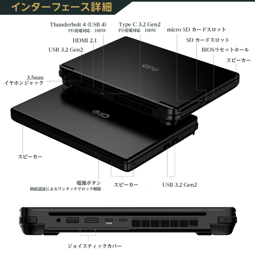 AMD Ryzen7 6800U搭載10.1インチポータブルゲーミングPC「GPD WIN Max2