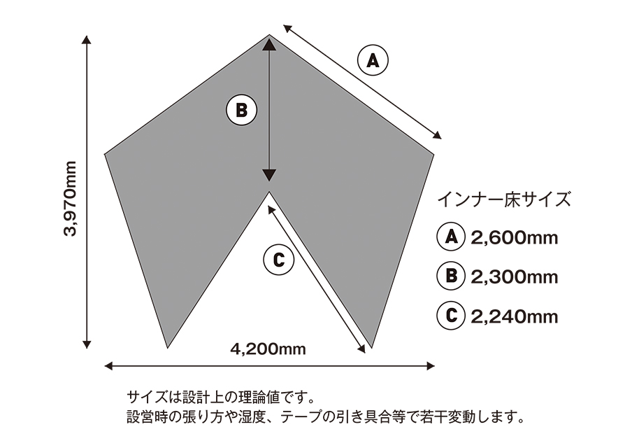 サーカス MID インナーセット4/5｜TENT｜PRODUCTS｜tent-Mark DESIGNS