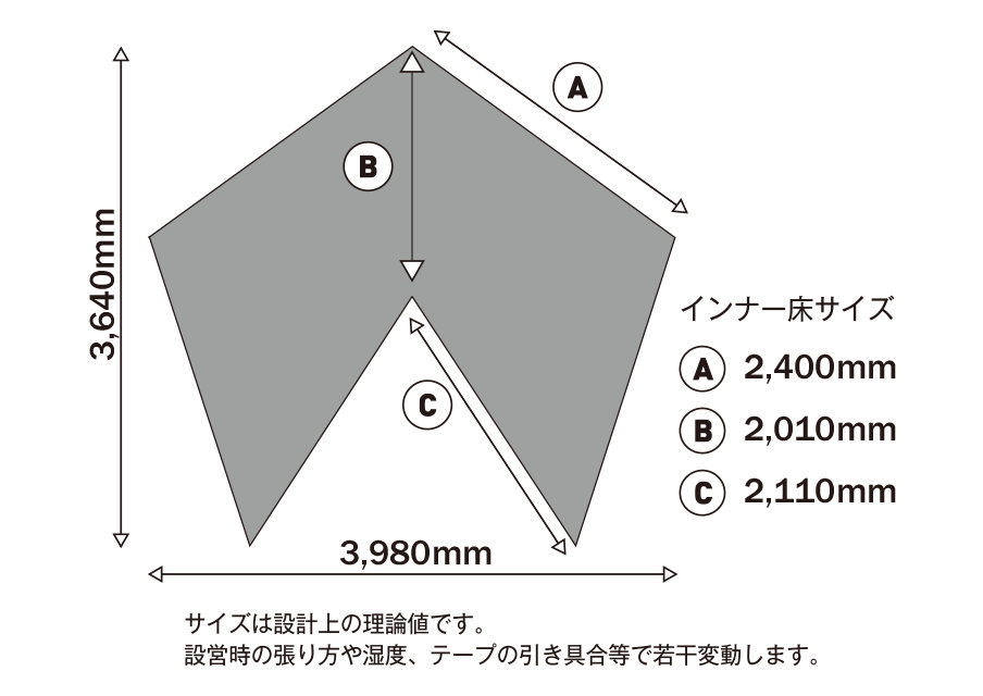 サーカス メッシュインナーセット4/5｜TENT｜PRODUCTS｜tent-Mark DESIGNS