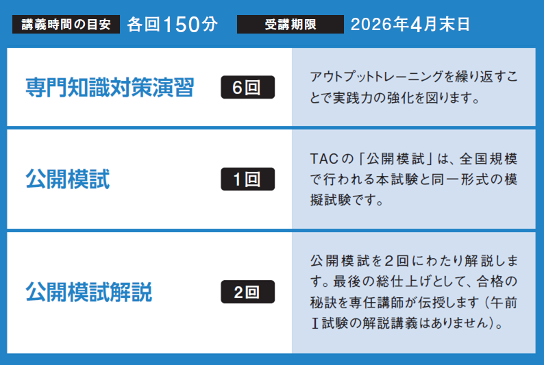 情報処理安全確保支援士 上級コース│2026年春期合格目標│情報処理