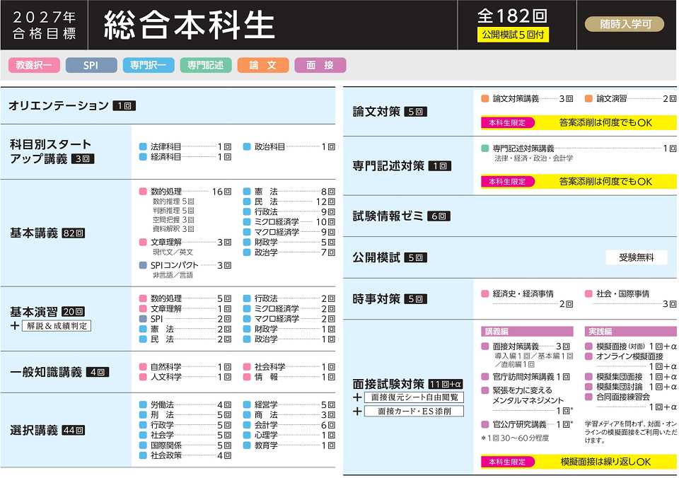 TAC合格カリキュラムをご紹介｜公務員｜資格の学校TAC[タック]