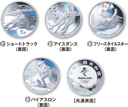オリンピック冬季競技大会 北京2022公式記念コイン