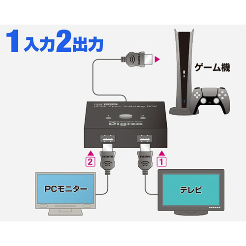 たのめーる】プリンストン Digizo 2ポートHDMI切替器 ブラック PHM
