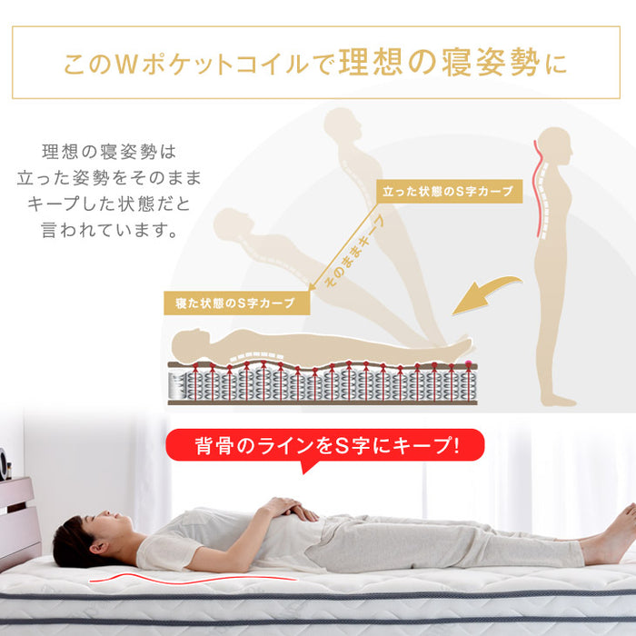 シングル］Wポケットコイルマットレス ピロートップ 極厚26cm
