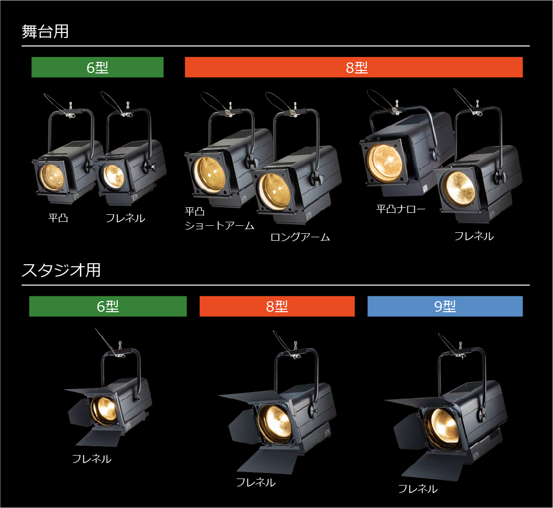 舞台・スタジオ用 LEDスポットライト FORTEXシリーズ | 劇場・ステージ