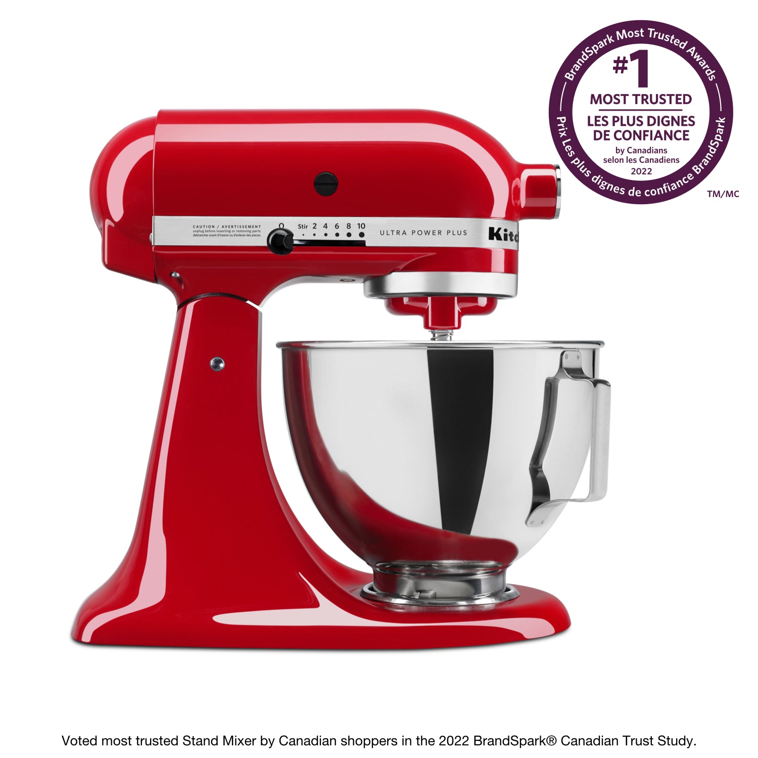 KitchenAid Ultra Power® Plus Series 4.5-Quart Tilt-Head Stand