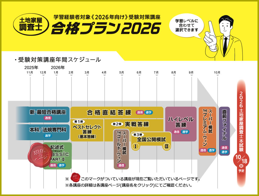 土地家屋調査士2026 記述式classic［PARTⅡ］｜通信教育・通学講座