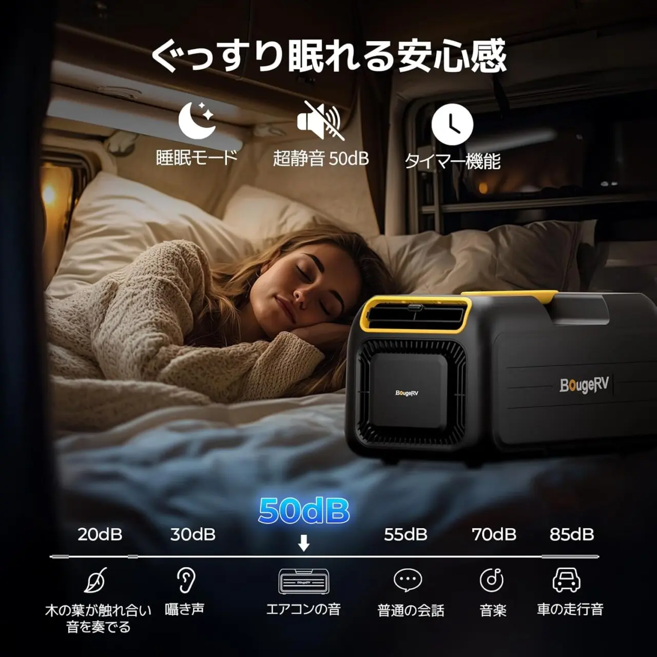 BougeRV ポータブルエアコン 3500BTU』レビュー、工事不要で利用可能