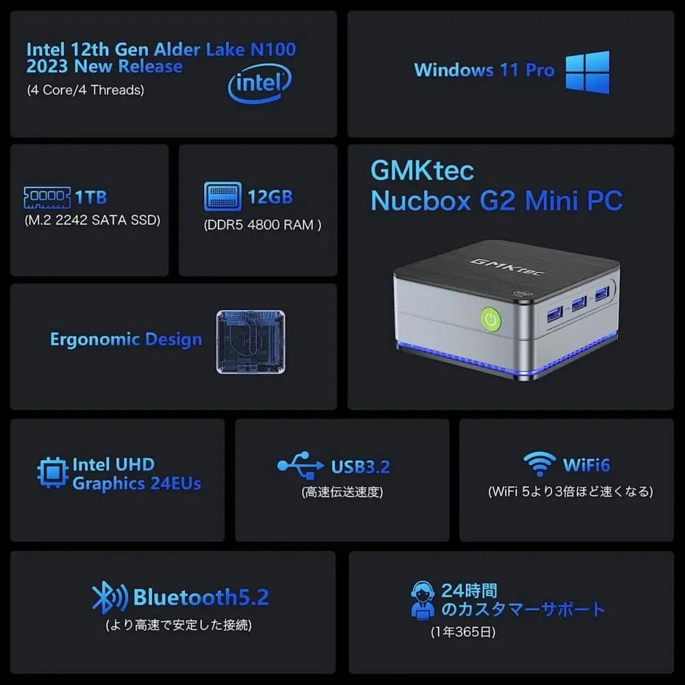 GMKtec NucBox G2』レビュー | 小さくても実用的な性能の高コスパミニ