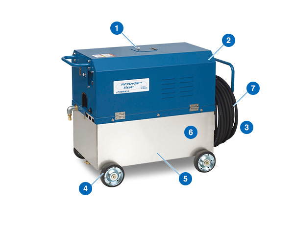 モータシリーズ｜高圧洗浄機 HPJ型｜鶴見製作所-ツルミポンプ