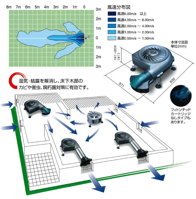 床下の空気を強力拡散という新しい発想で理想的な床下環境を実現します