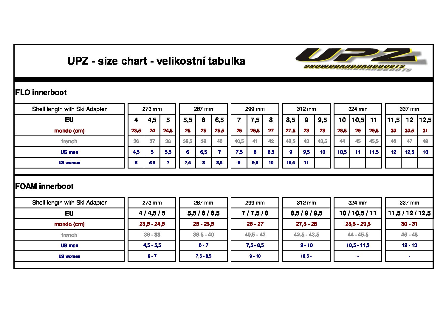 UPZ AT8 Black 21/22 - TrueSport