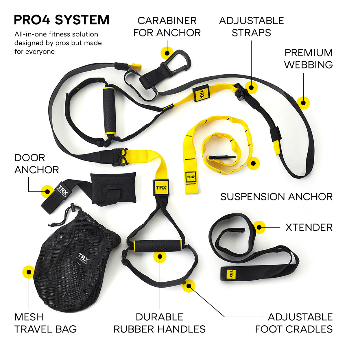 Advanced Suspension Training Gear | TRX® Pro4 System™