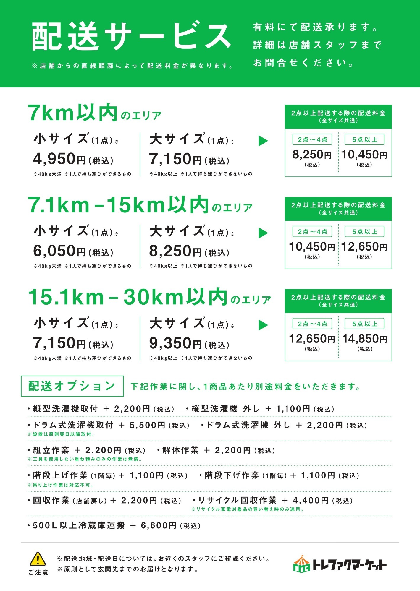 まとめてお得な配送プランのご案内【トレファクマーケット完全版