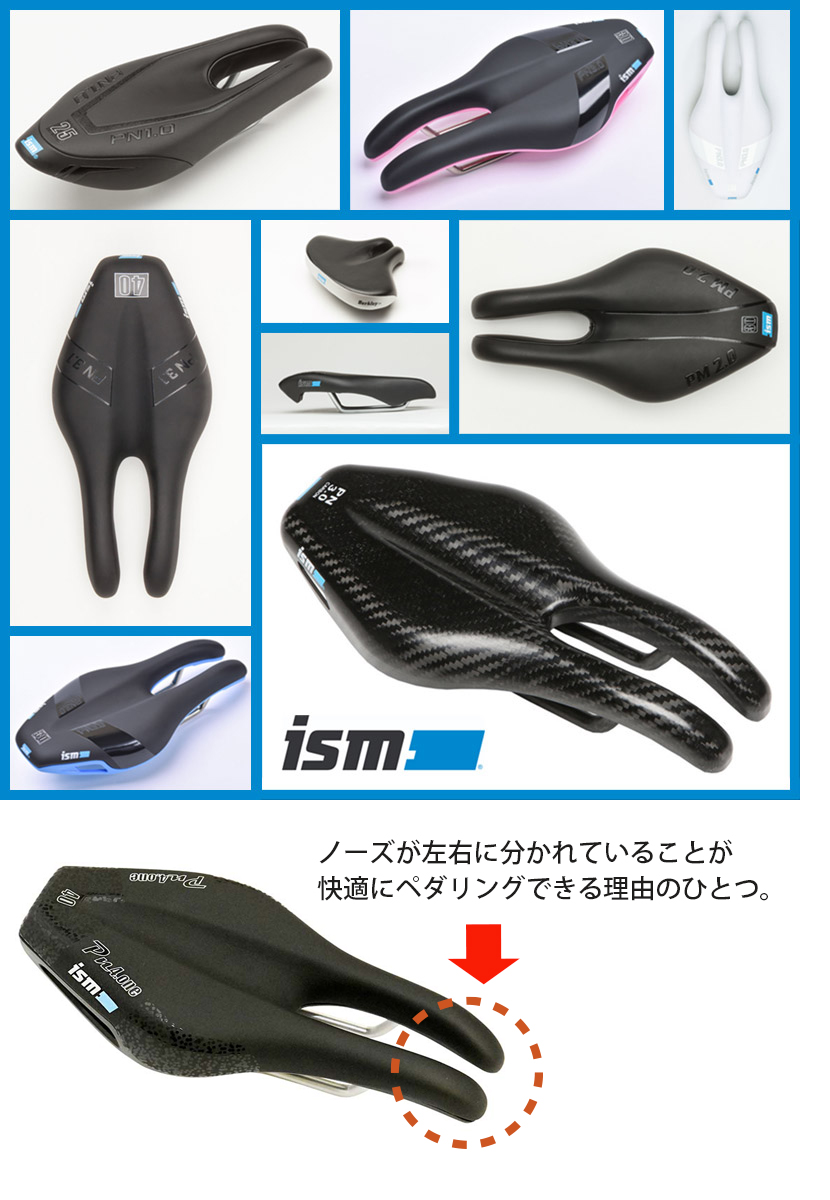 ISMに関する記事一覧 | TRISPORTS