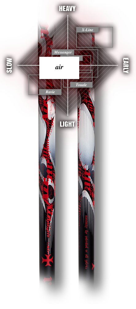 Air | ゴルフクラブ・シャフト・ヘッド｜trpx