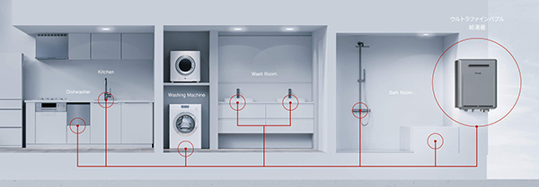 RUFH-UE2407AW2-3(A) - 屋外壁掛 | リンナイ | ガス給湯器交換なら【湯