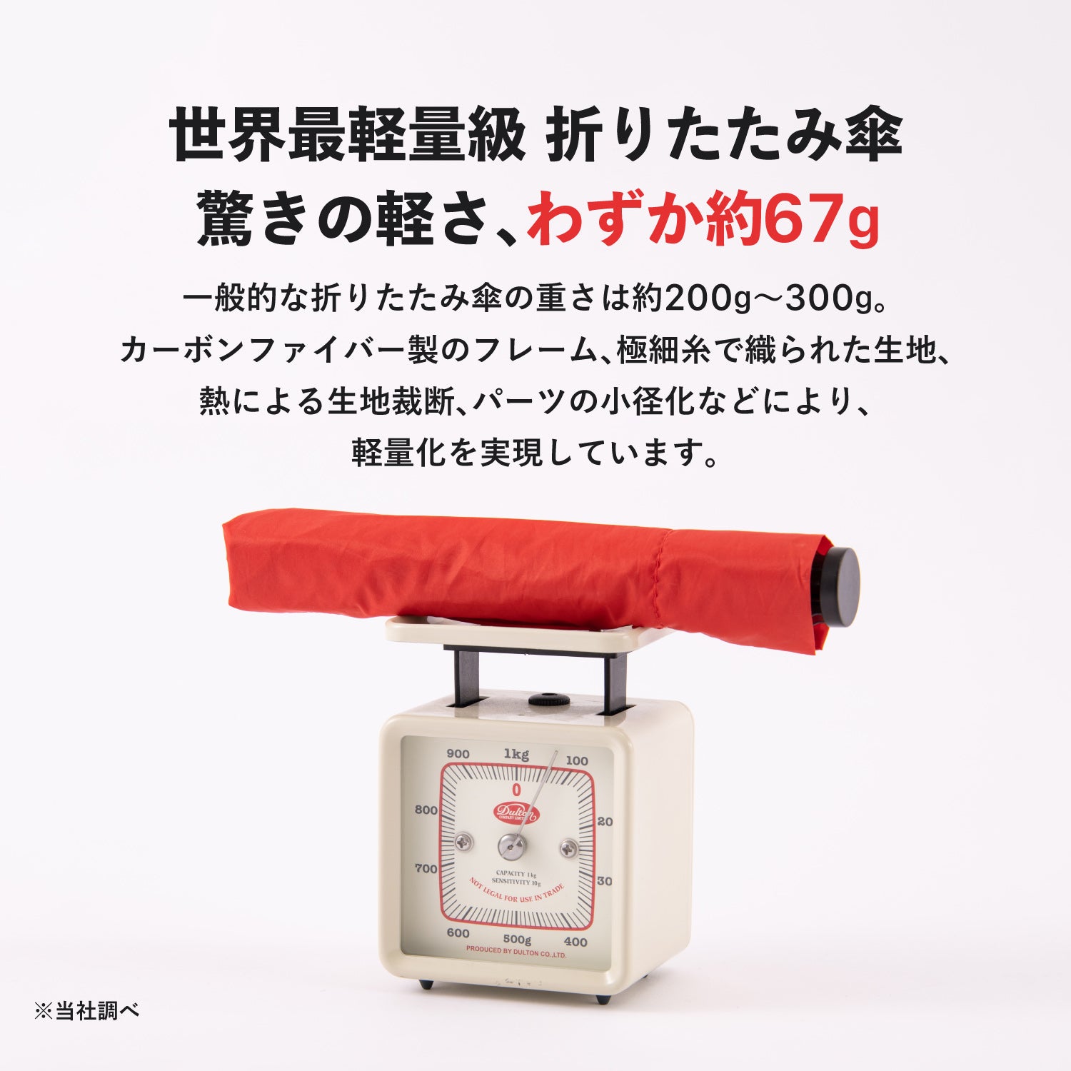 pentagon67（ペンタゴン67）｜世界最軽量級 超軽量 スリム 折りたたみ