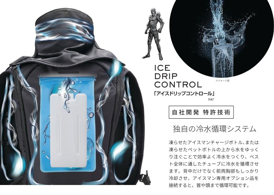 アイスマン山真製鋸2025年冷却ベストICEMAN PRO-X2 作業服の寺田衣料