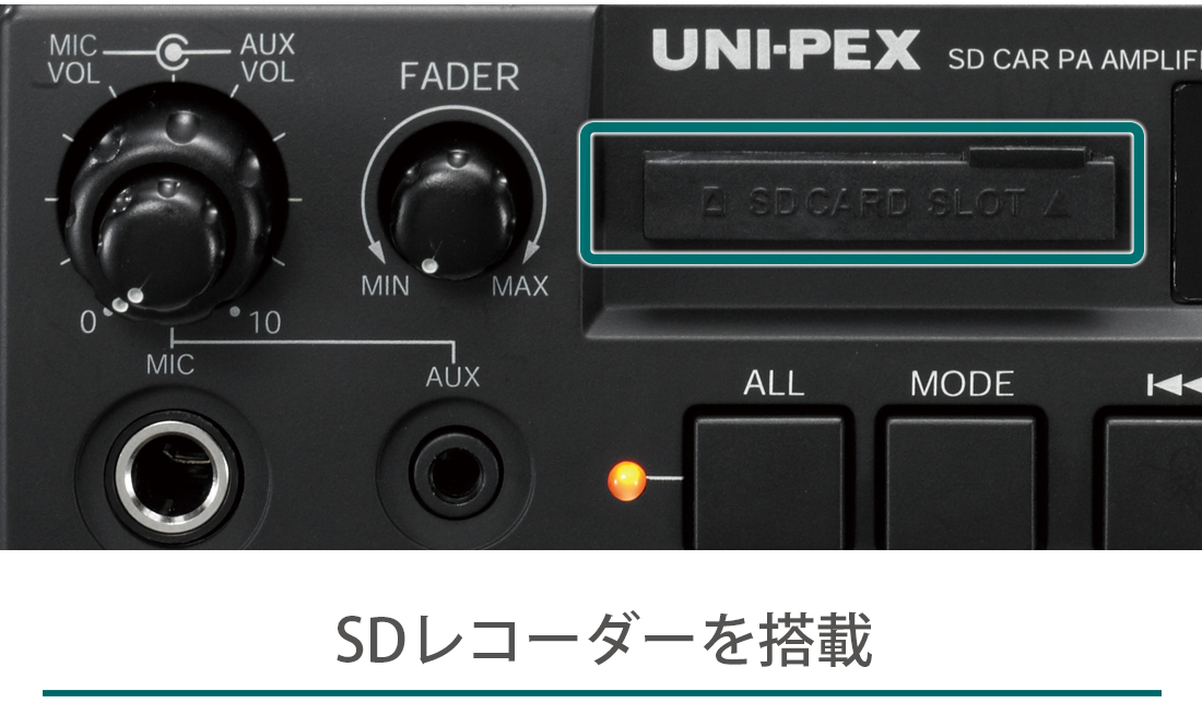 コマーシャルカーシステム | ユニペックス株式会社