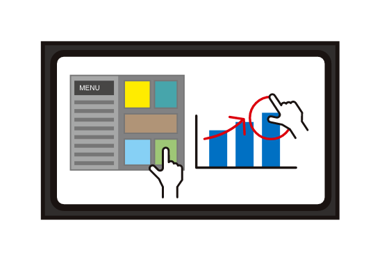 ワイヤレス画面転送装置 wivia[ワイビア]｜内田洋行