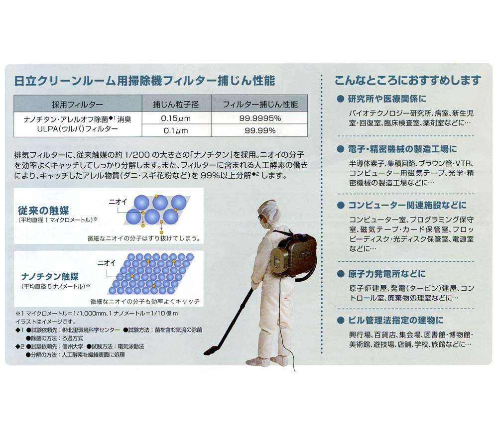 日立産機 CV-G12CT クリーンルーム用掃除機 ウエダ金物【公式サイト】