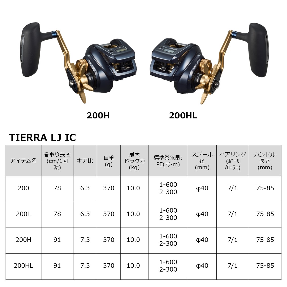 ダイワ ティエラ LJ IC 200H - 上島釣具店