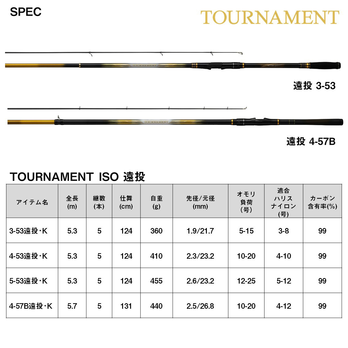 ダイワ トーナメント磯 4-57B遠投・K - 上島釣具店