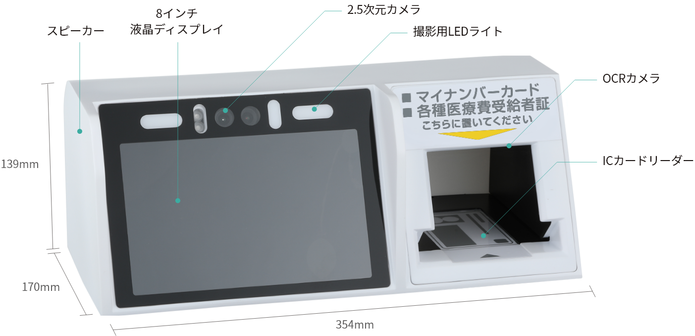 即日配送】ALMEX マイナタッチ 保険証カードリーダー｜オンライン資格
