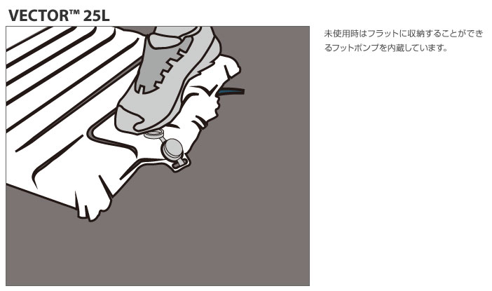 ニーモ ベクター 20R 25L スリーピングパッド エアーマット NEMO