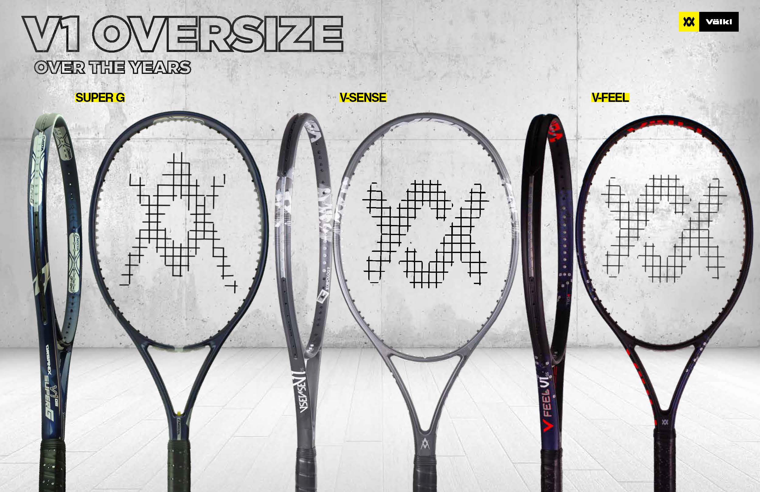 HISTORY of the V1 CLASSIC