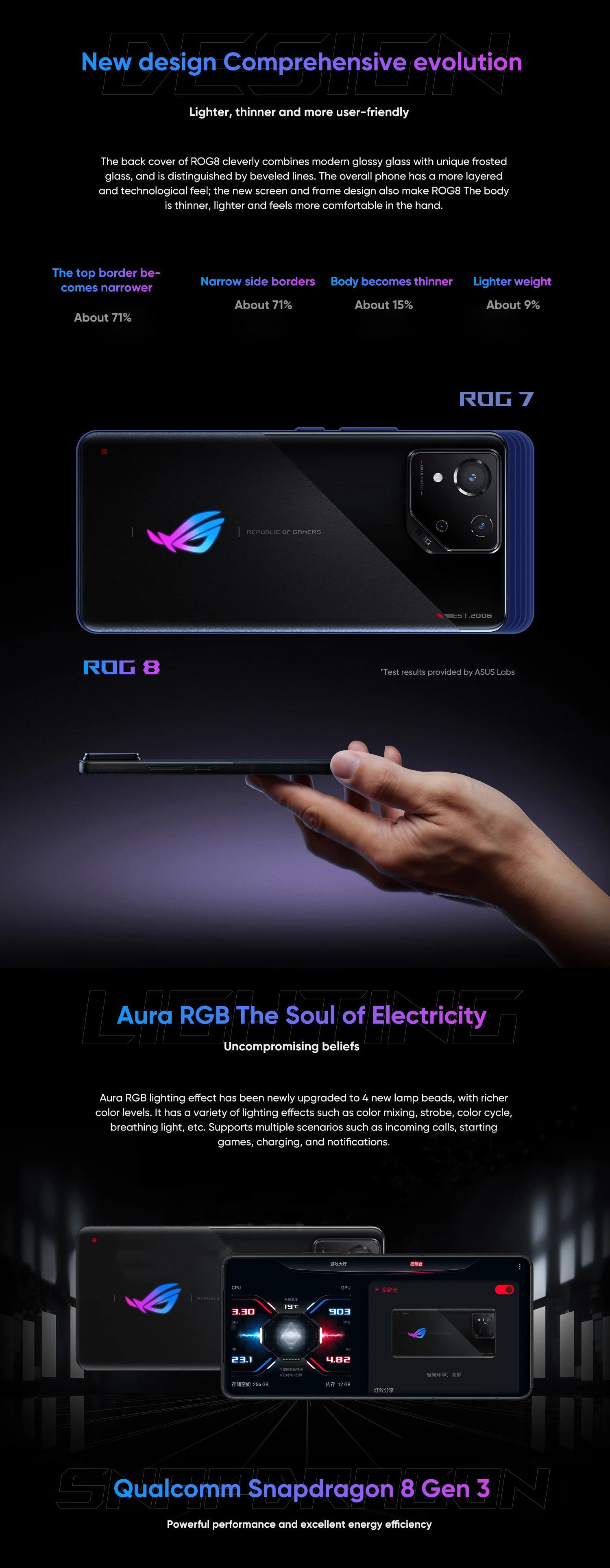 ASUS ROG Phone 8 5G Android Gaming Smartphone