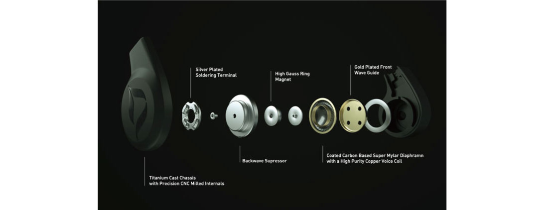 VanNuys 25th DITA DREAM | バンナイズ | 鞄はやっぱり実用品 使いこん