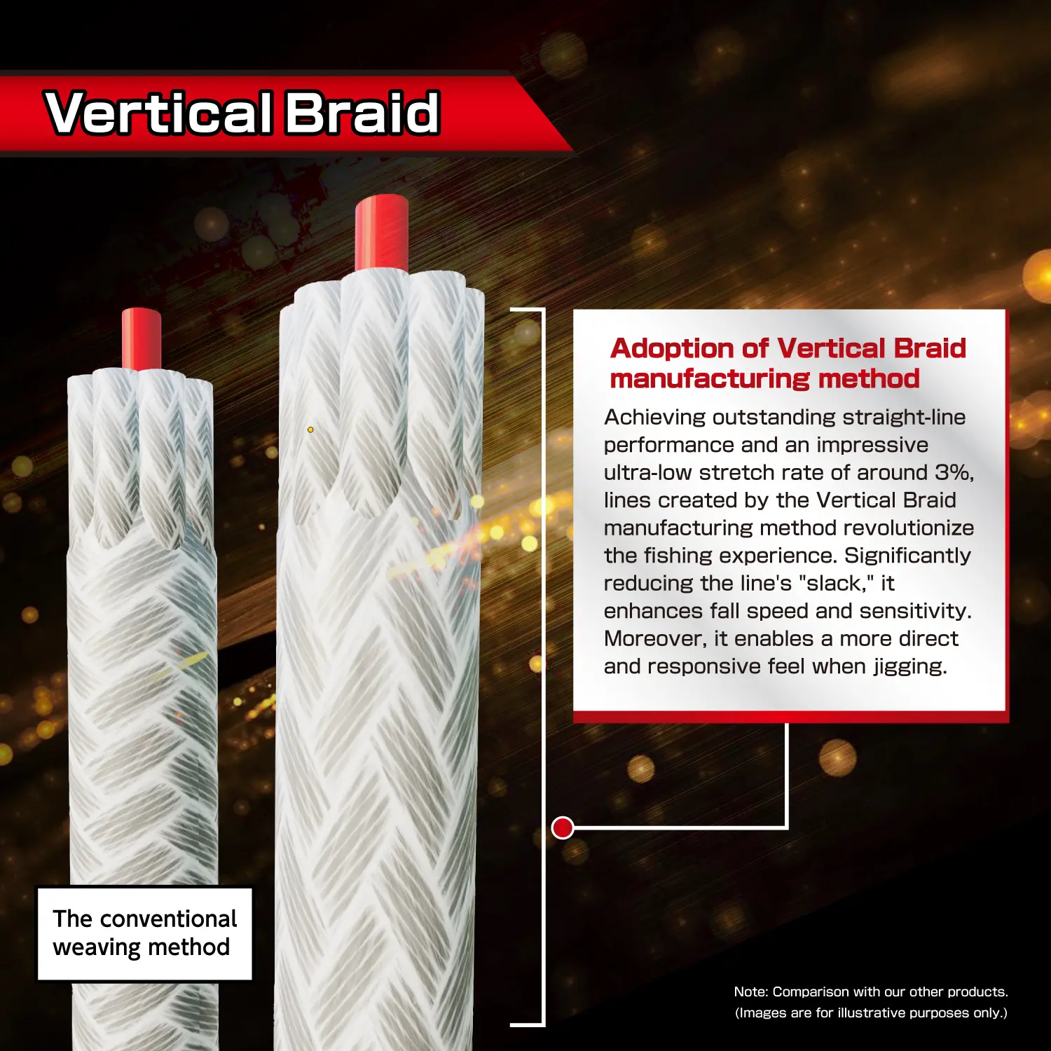 Avani Jigging 10×10 Max Power PE X9 – VARIVAS