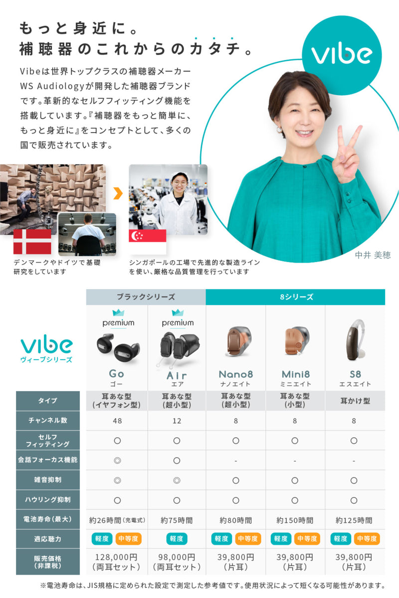 Vibe Air ヴィーブエア補聴器 [両耳セット] 【適応聴力：軽度