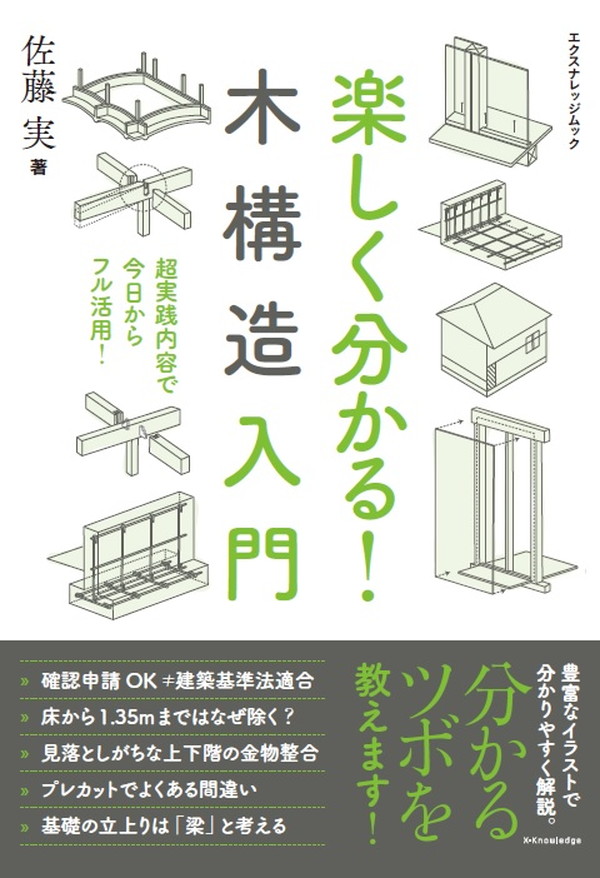 X-Knowledge | 楽しく分かる！ 木構造入門