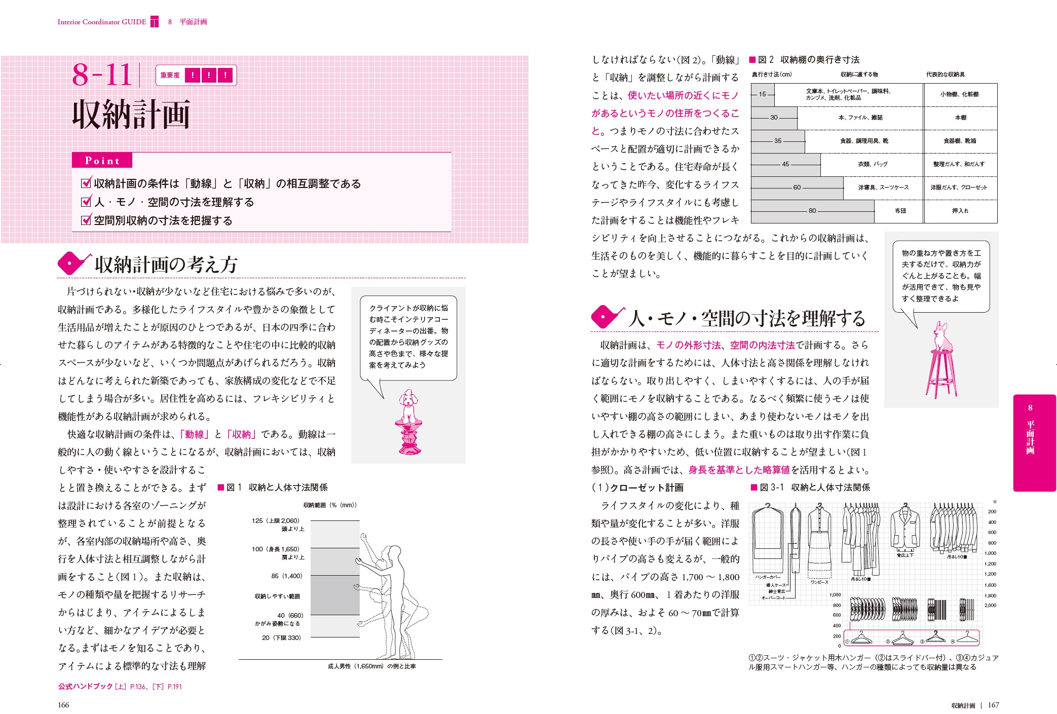 X-Knowledge | インテリアコーディネーター合格テキスト 第3版