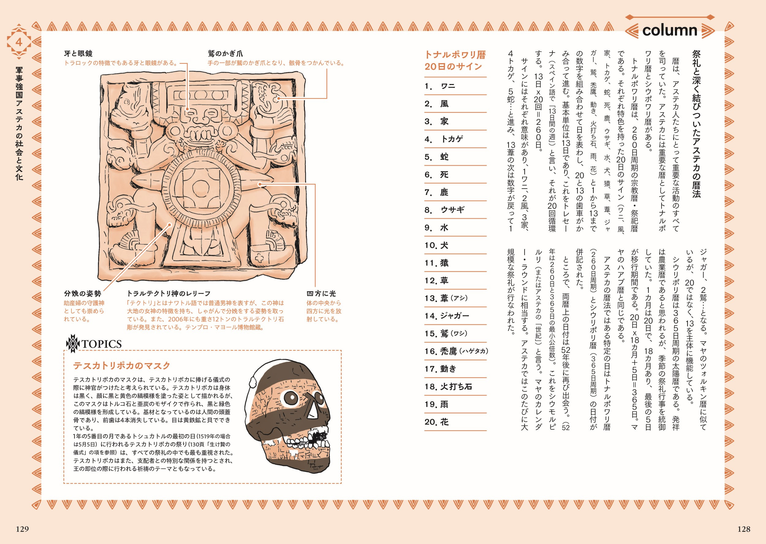 X-Knowledge | 古代マヤ・アステカ・インカ解剖図鑑