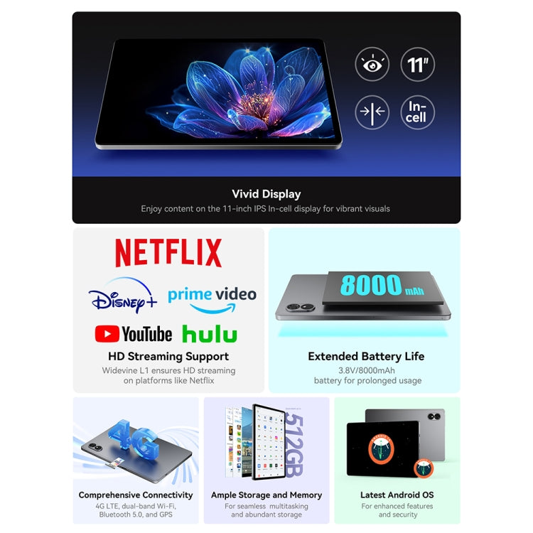 Alldocube iPlay 60 Lite LTE 11.0 inch 4GB+128GB – XTECHZ+