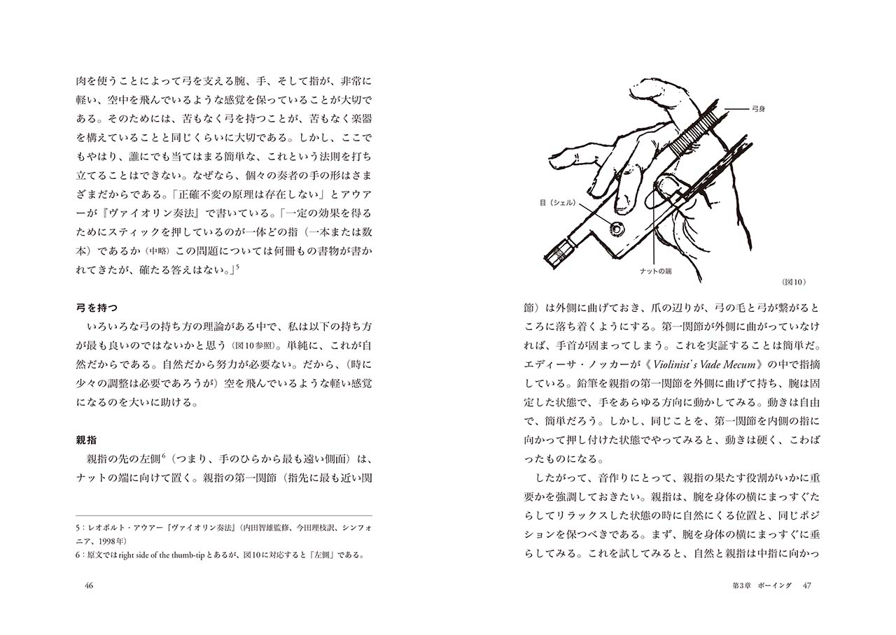 ヤマハ】 ハヴァシュ・バイオリン奏法 力みをとり、あがりを克服する