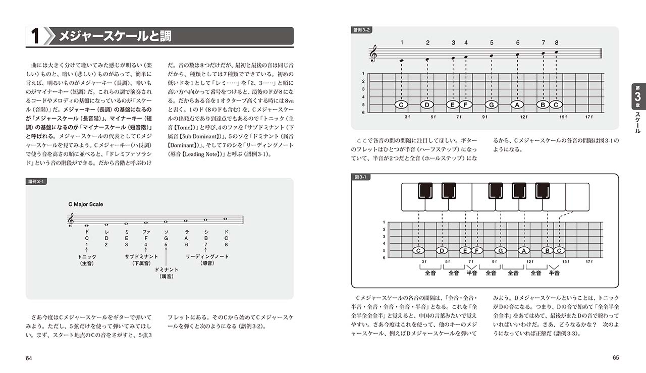 ヤマハ】 ギター音楽理論 ～ベーシックセオリー編～ - 教則本 専門書