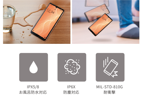 AQUOS sense4 basic｜過去の製品｜製品｜Y!mobile - 格安SIM・スマホは