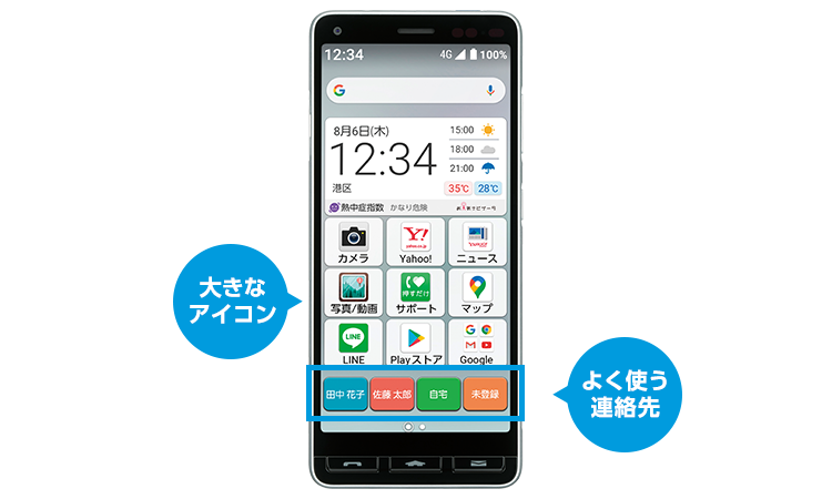 かんたんスマホ2｜過去の製品｜製品｜Y!mobile - 格安SIM・スマホは