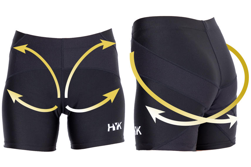 美容と健康維持のために骨盤を起こす Yo-Ki-Hiインナー