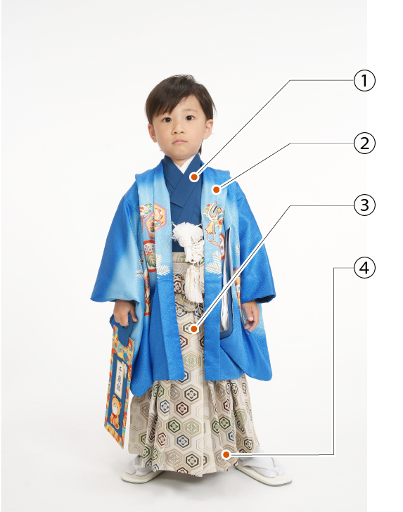 七五三用着物クリーニング』子供きもの・羽織・帯（着物クリーニング