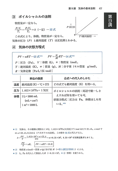 代々木ゼミナール（予備校） | 書籍案内