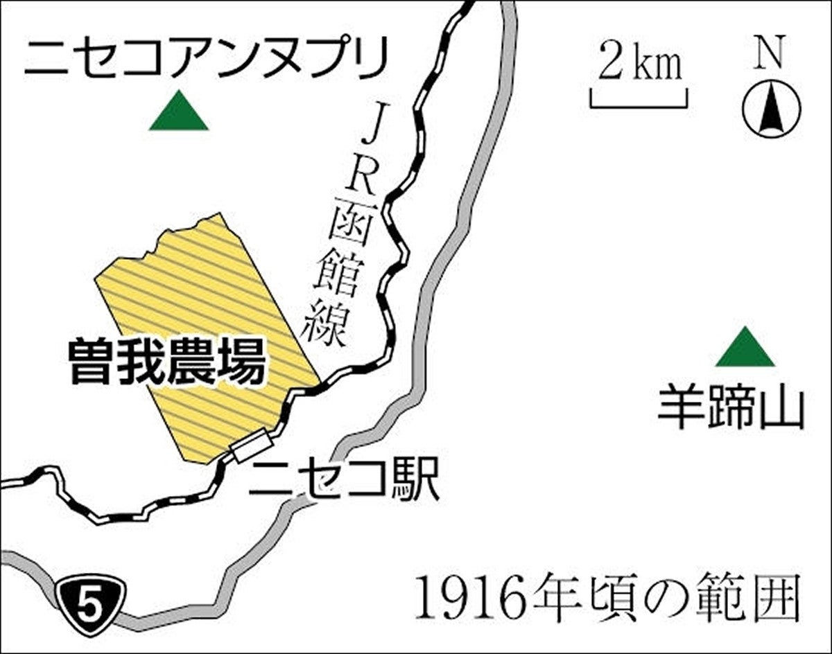 曽我農場物語］第2部 開拓精神＜1＞鉄道見据え ニセコへ…初代場主