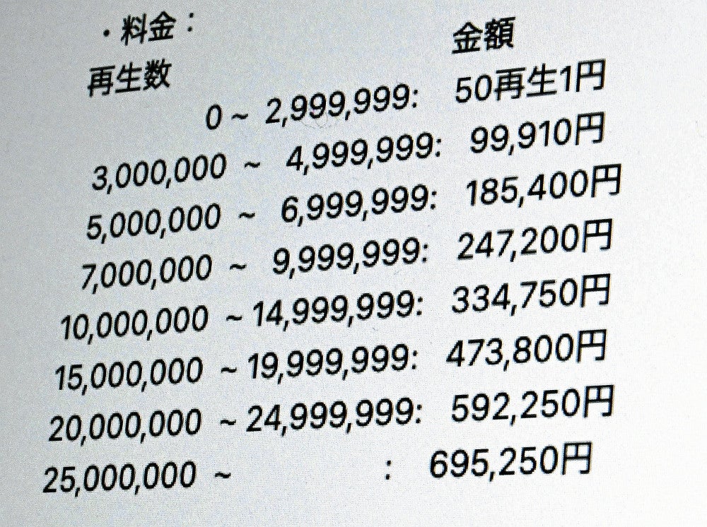 20220203-OYT1I50031-1.jpg?type=ogp