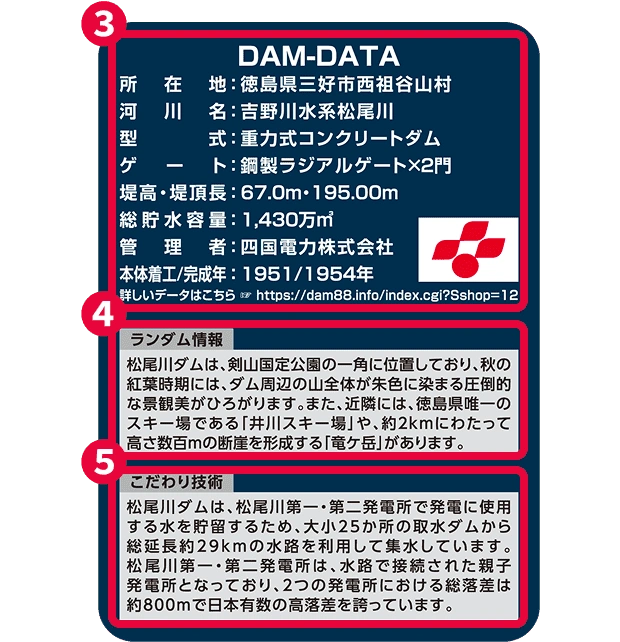 ダムカード｜四国電力