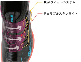 BOA®フィットシステム採用、包み込むようなフィット感とグリップ性が